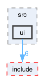 rm_referee/src/ui